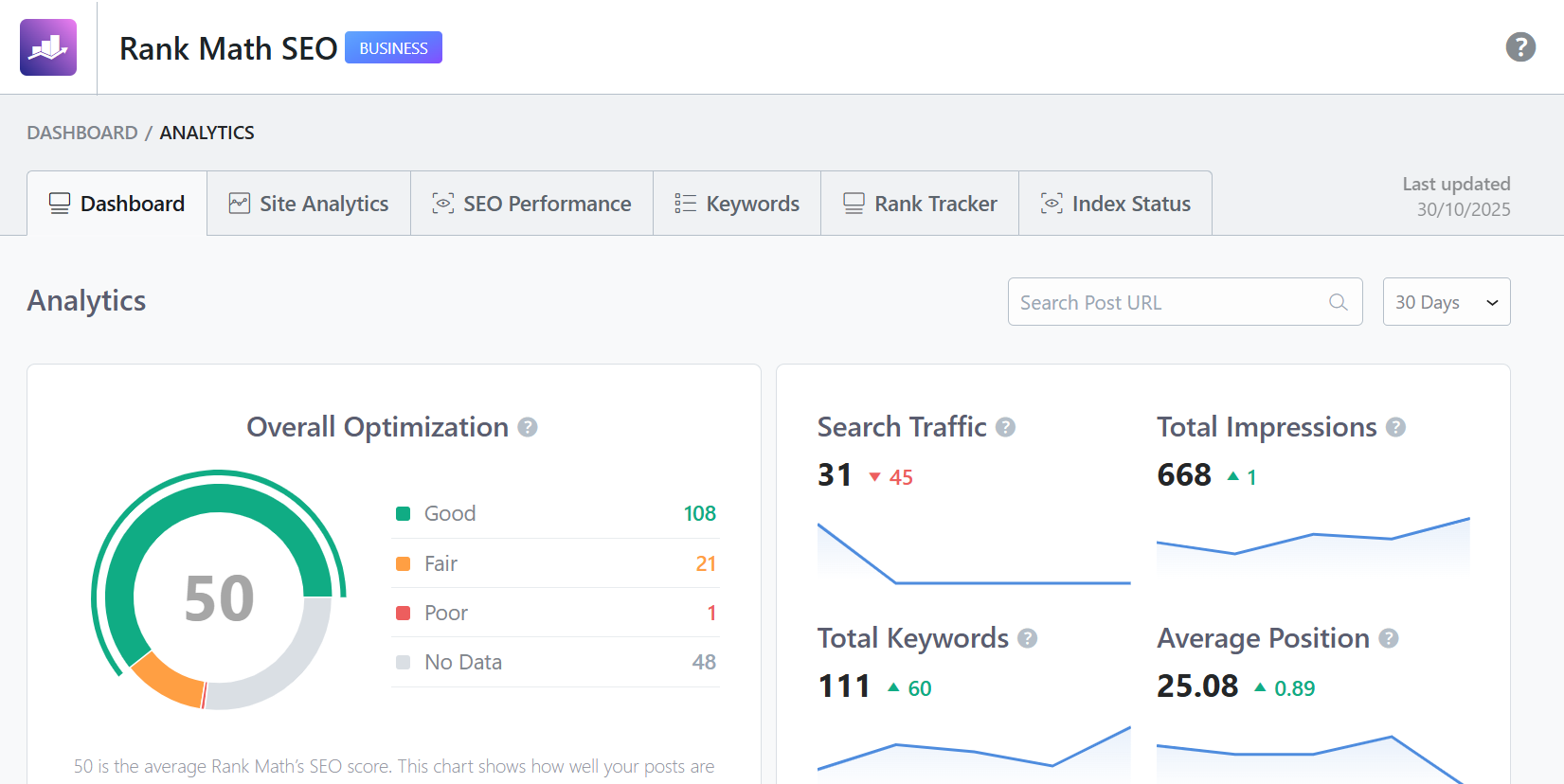 Rank Math Pro License Key Activation