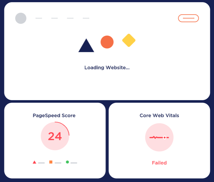 WP Rocket License Activation