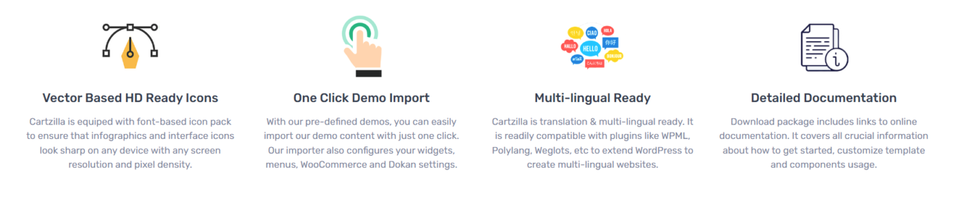 Cartzilla Theme License Key Activation