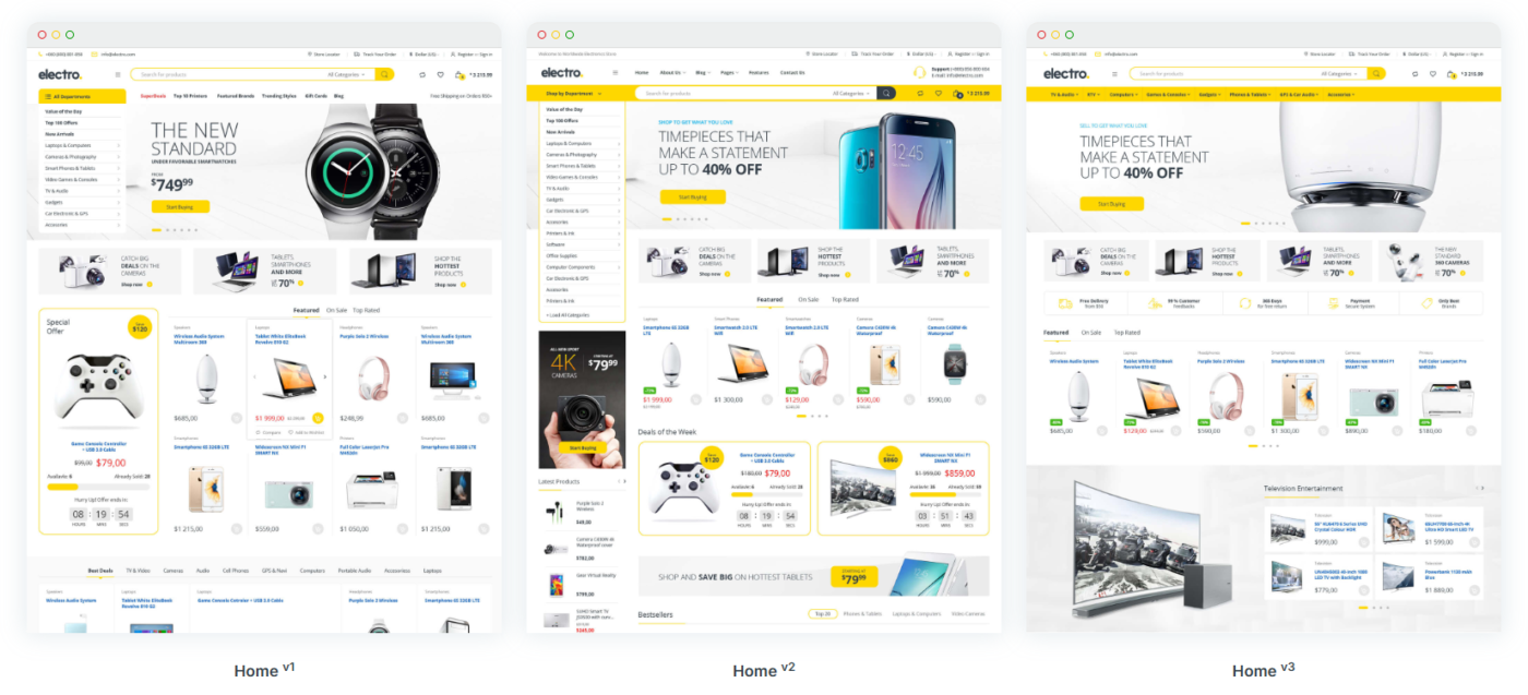 Electro Theme License Key Activation