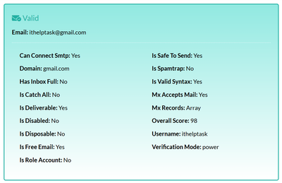 Email Verification Valid Email Verification Valid