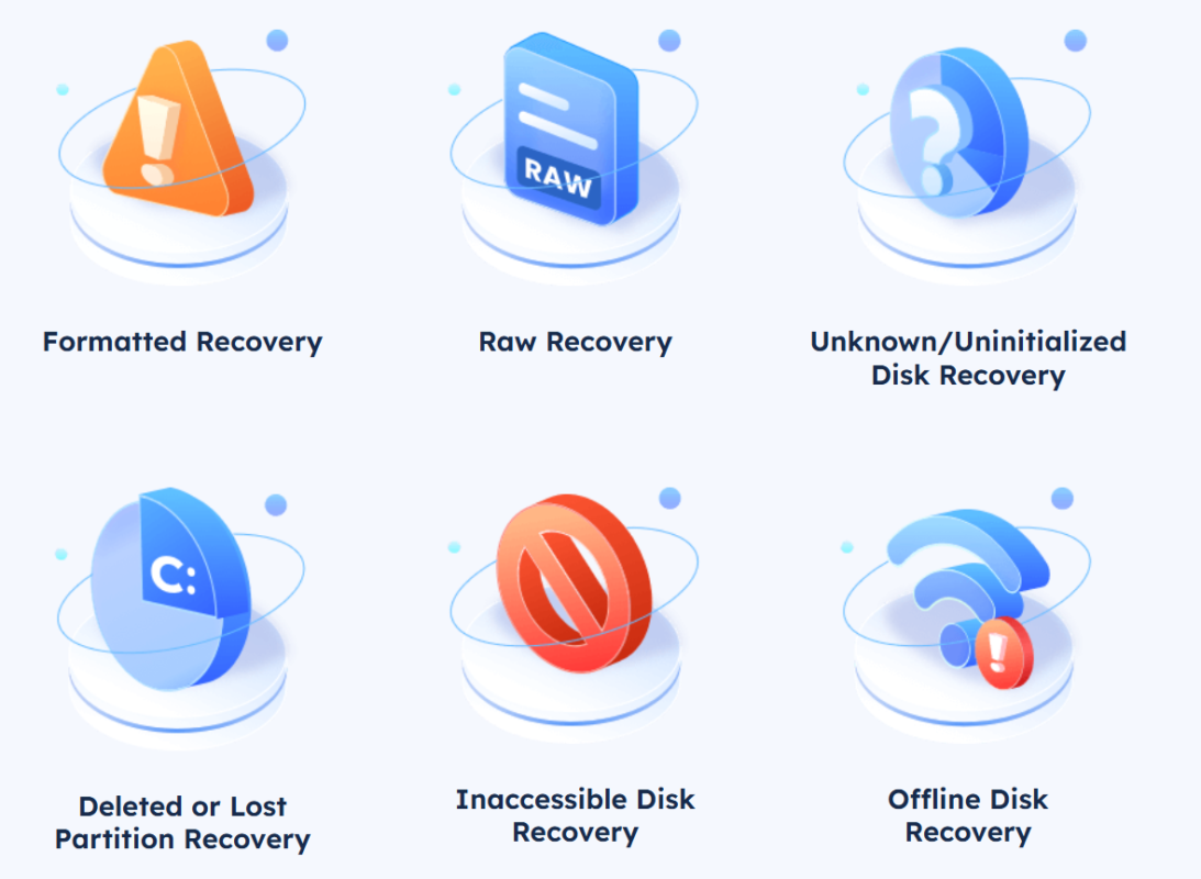 EaseUS Data Recovery Wizard Pro License Key
