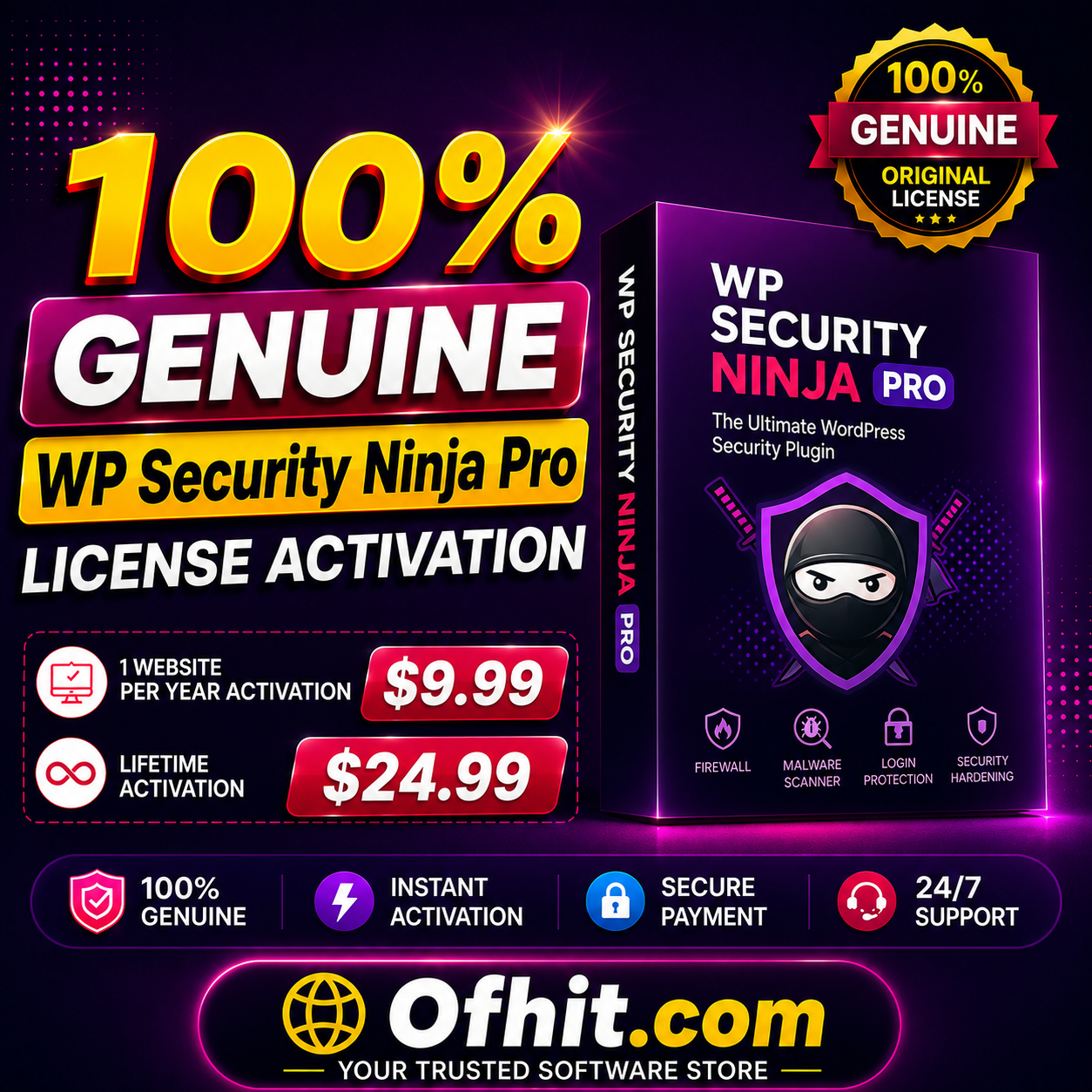 WP Security Ninja Pro Plugin